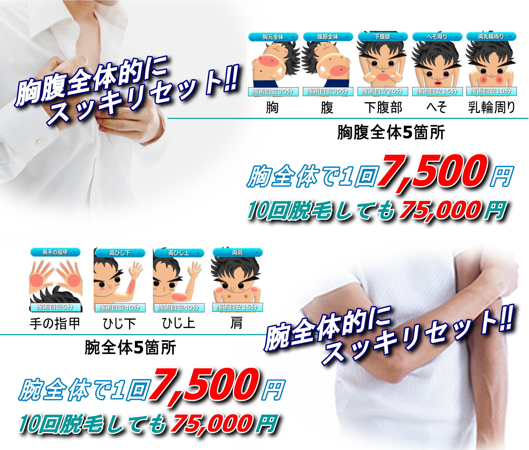 おすすめの組み合わせ